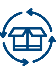 Product Lifecycle Management