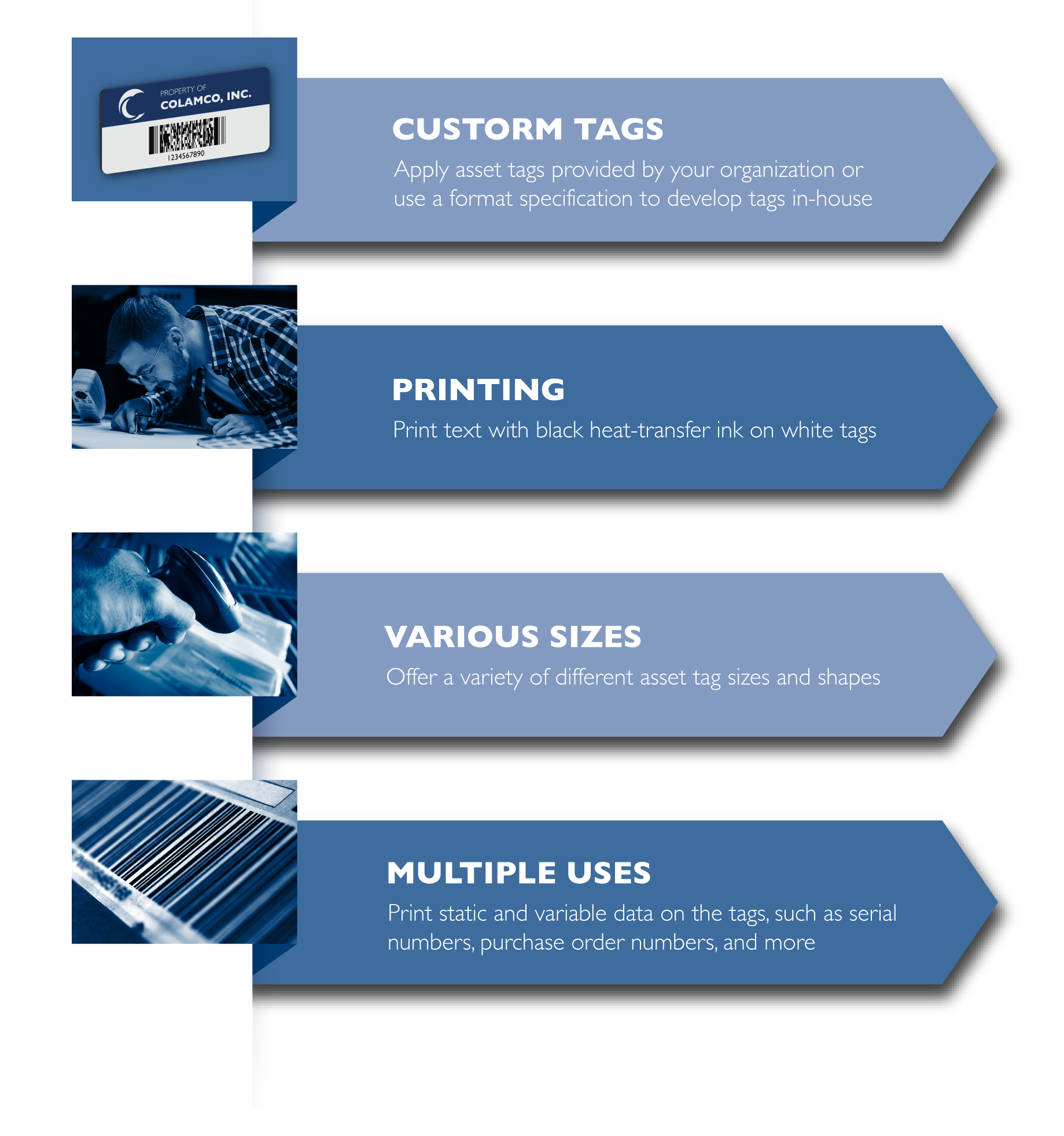 Asset Tagging
